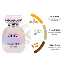 Aura Vanilla Milk Eau de Parfum 100ml